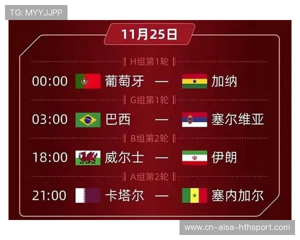 世界杯球员体能恢复方案:赛程密集如何应对?