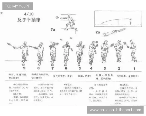 羽毛球反手突击与跳杀练习:突破极限的终极技巧秘籍